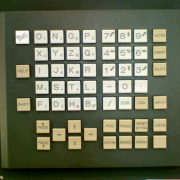 Клавиатура для станков с ЧПУ Fanuc MDI Unit Keyboard Milling A02B-0281-C125#MBR